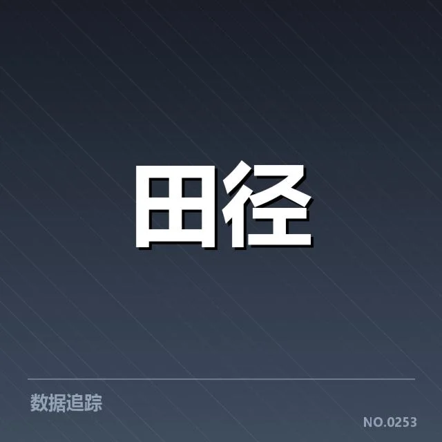 近期赛事确认的积分排名及选手名单
